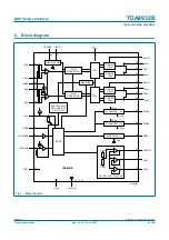 Предварительный просмотр 3 страницы NXP Semiconductors TDA8932B Product Data Sheet