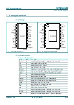 Предварительный просмотр 4 страницы NXP Semiconductors TDA8932B Product Data Sheet