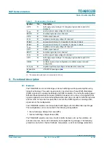 Предварительный просмотр 5 страницы NXP Semiconductors TDA8932B Product Data Sheet