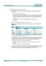 Предварительный просмотр 6 страницы NXP Semiconductors TDA8932B Product Data Sheet