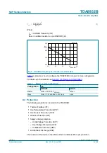 Предварительный просмотр 8 страницы NXP Semiconductors TDA8932B Product Data Sheet