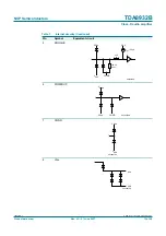 Предварительный просмотр 13 страницы NXP Semiconductors TDA8932B Product Data Sheet