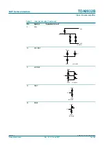 Предварительный просмотр 14 страницы NXP Semiconductors TDA8932B Product Data Sheet