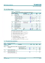 Предварительный просмотр 16 страницы NXP Semiconductors TDA8932B Product Data Sheet