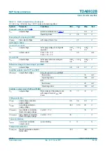 Предварительный просмотр 18 страницы NXP Semiconductors TDA8932B Product Data Sheet