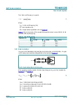 Предварительный просмотр 25 страницы NXP Semiconductors TDA8932B Product Data Sheet