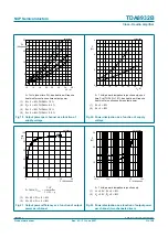 Предварительный просмотр 31 страницы NXP Semiconductors TDA8932B Product Data Sheet
