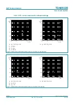 Предварительный просмотр 33 страницы NXP Semiconductors TDA8932B Product Data Sheet