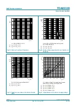 Предварительный просмотр 34 страницы NXP Semiconductors TDA8932B Product Data Sheet