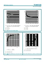 Предварительный просмотр 35 страницы NXP Semiconductors TDA8932B Product Data Sheet