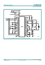 Предварительный просмотр 38 страницы NXP Semiconductors TDA8932B Product Data Sheet