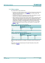 Предварительный просмотр 44 страницы NXP Semiconductors TDA8932B Product Data Sheet