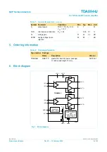 Preview for 2 page of NXP Semiconductors TDA8944J Specification Sheet