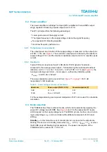 Preview for 5 page of NXP Semiconductors TDA8944J Specification Sheet