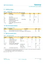 Preview for 7 page of NXP Semiconductors TDA8944J Specification Sheet