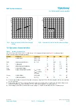 Preview for 8 page of NXP Semiconductors TDA8944J Specification Sheet