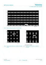 Preview for 9 page of NXP Semiconductors TDA8944J Specification Sheet