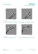 Preview for 10 page of NXP Semiconductors TDA8944J Specification Sheet