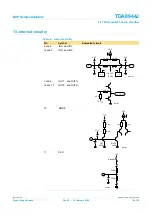 Preview for 12 page of NXP Semiconductors TDA8944J Specification Sheet