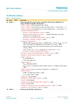 Preview for 18 page of NXP Semiconductors TDA8944J Specification Sheet