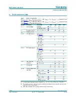 Preview for 2 page of NXP Semiconductors TDA8948J Product Data Sheet