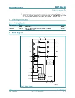 Preview for 3 page of NXP Semiconductors TDA8948J Product Data Sheet