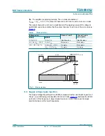 Preview for 7 page of NXP Semiconductors TDA8948J Product Data Sheet