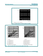 Preview for 11 page of NXP Semiconductors TDA8948J Product Data Sheet