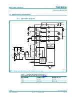 Preview for 15 page of NXP Semiconductors TDA8948J Product Data Sheet