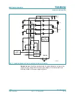 Preview for 16 page of NXP Semiconductors TDA8948J Product Data Sheet