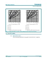 Preview for 19 page of NXP Semiconductors TDA8948J Product Data Sheet