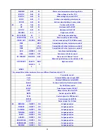 Preview for 13 page of NXP Semiconductors TDA9351 SERIES Service Manual