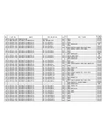 Preview for 25 page of NXP Semiconductors TDA9351 SERIES Service Manual