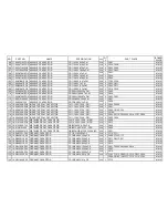 Preview for 27 page of NXP Semiconductors TDA9351 SERIES Service Manual