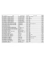 Preview for 28 page of NXP Semiconductors TDA9351 SERIES Service Manual