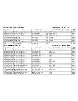 Предварительный просмотр 31 страницы NXP Semiconductors TDA9351 SERIES Service Manual