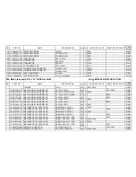 Предварительный просмотр 32 страницы NXP Semiconductors TDA9351 SERIES Service Manual