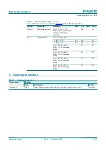 Preview for 2 page of NXP Semiconductors TFA9810 Product Data Sheet