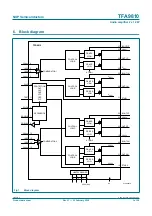 Preview for 3 page of NXP Semiconductors TFA9810 Product Data Sheet