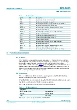 Preview for 5 page of NXP Semiconductors TFA9810 Product Data Sheet