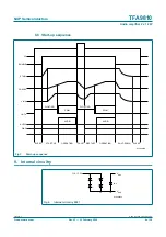 Preview for 8 page of NXP Semiconductors TFA9810 Product Data Sheet