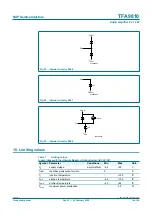 Preview for 14 page of NXP Semiconductors TFA9810 Product Data Sheet