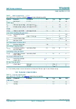 Preview for 16 page of NXP Semiconductors TFA9810 Product Data Sheet