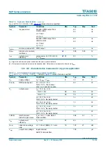 Preview for 17 page of NXP Semiconductors TFA9810 Product Data Sheet