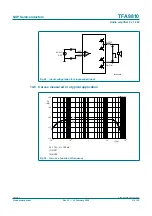 Preview for 21 page of NXP Semiconductors TFA9810 Product Data Sheet