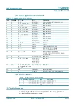 Preview for 25 page of NXP Semiconductors TFA9810 Product Data Sheet