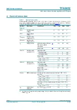 Preview for 3 page of NXP Semiconductors TFA9812 Preliminary Data Sheet