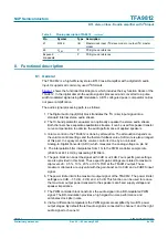 Preview for 8 page of NXP Semiconductors TFA9812 Preliminary Data Sheet