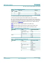 Preview for 11 page of NXP Semiconductors TFA9812 Preliminary Data Sheet