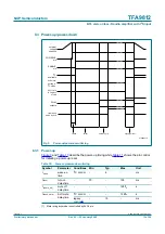 Preview for 13 page of NXP Semiconductors TFA9812 Preliminary Data Sheet